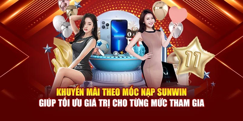 Khuyến mãi theo mốc nạp Sunwin giúp tối ưu giá trị cho từng mức tham gia